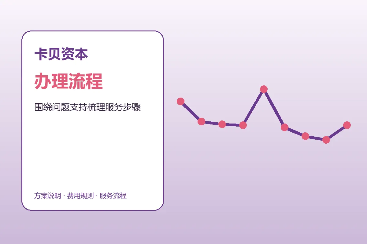 卡贝资本配资服务办理流程示意