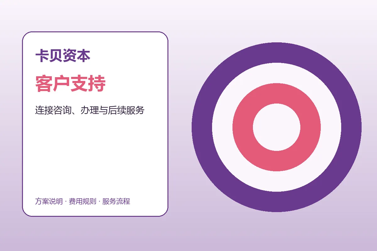 卡贝资本客户支持与服务流程示意